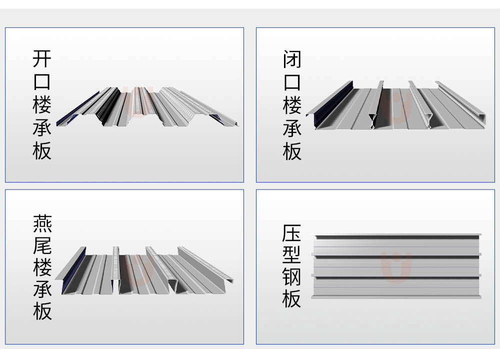 公司壓型鋼板產(chǎn)品升級，提升客戶使用體驗
